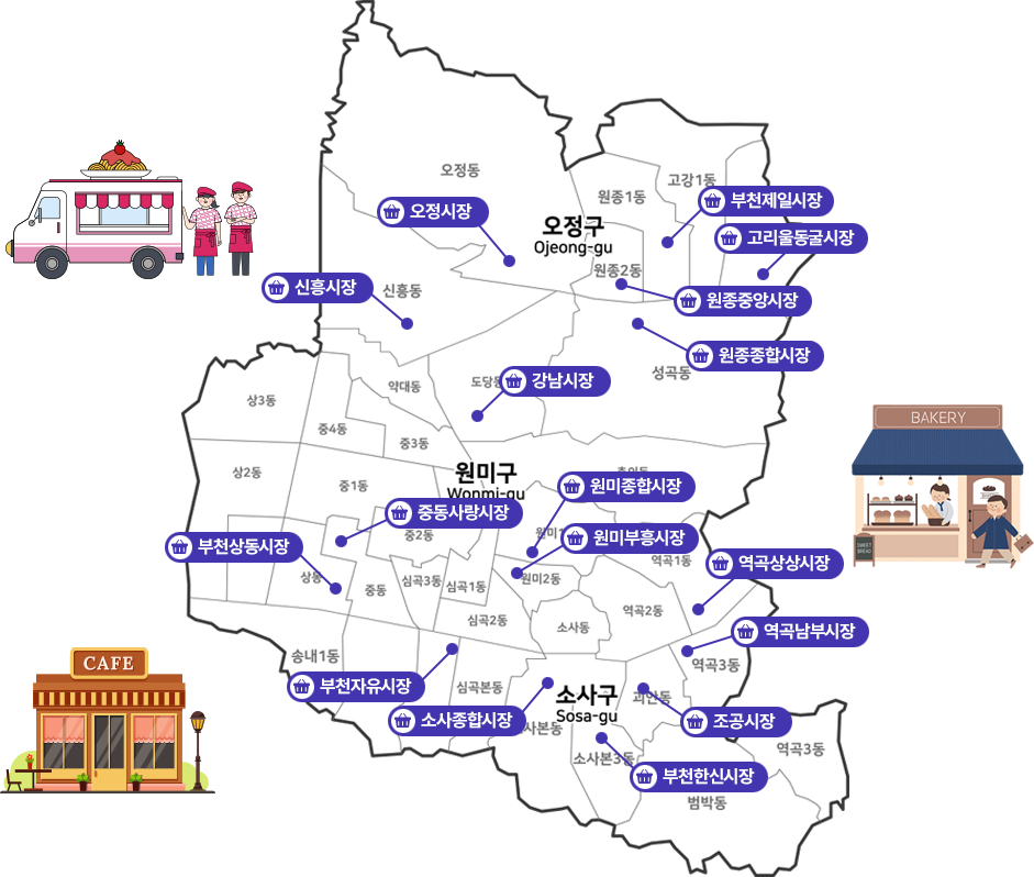 부천시 전통시장 위치 안내 지도. 오정구: 오정시장, 신흥시장, 부천제일시장, 고리울동굴시장, 원종중앙시장, 원종종합시장. 원미구: 강남시장, 중동사랑시장, 부천상동시장, 원미종합시장, 원미부흥시장, 역곡상상시장. 소사구: 부천자유시장, 소사종합시장, 역곡남부시장, 조공시장, 부천한신시장.