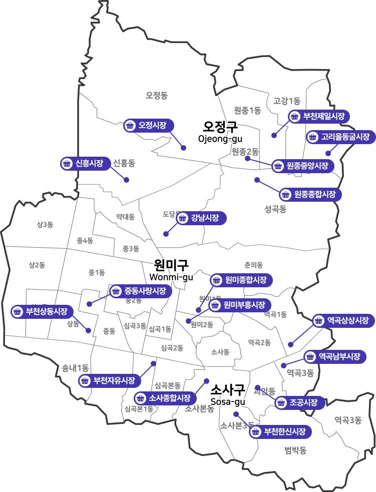 부천시 전통시장 위치 안내 지도. 오정구: 오정시장, 신흥시장, 부천제일시장, 고리울동굴시장, 원종중앙시장, 원종종합시장. 원미구: 강남시장, 중동사랑시장, 부천상동시장, 원미종합시장, 원미부흥시장, 역곡상상시장. 소사구: 부천자유시장, 소사종합시장, 역곡남부시장, 조공시장, 부천한신시장.